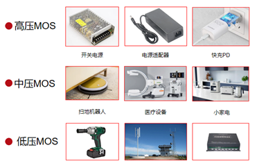 芯片無(wú)塵室的構(gòu)成與檢測(cè)