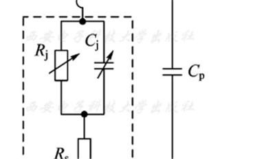 肖特基勢(shì)壘二極管的等效電路和伏安特性