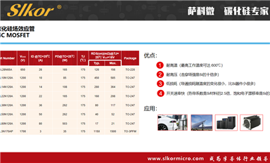 薩科微MOS管如何選型？