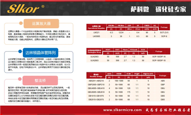 2023年SiC功率元件營收排名公布，ST市占率穩(wěn)居第一（薩科微6月21日每日芯聞）