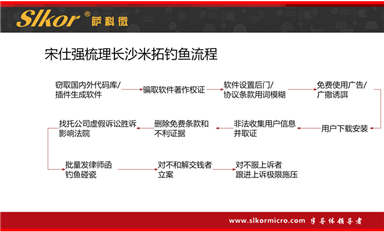 艱辛維權(quán)應(yīng)訴之路！無錫豪藝公司遭長沙米拓碰瓷敲詐案大揭秘！