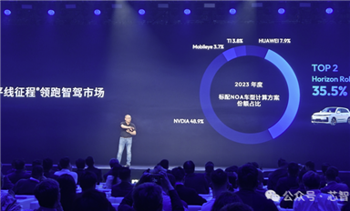 國(guó)產(chǎn)電動(dòng)汽車拿下全球66%市場(chǎng)，但90%芯片仍依賴進(jìn)口！