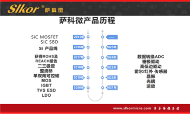 長沙米拓欺詐訴訟無錫豪藝錦案再度延期，本案或成反擊知識產(chǎn)權碰瓷分水嶺?。ㄋ_科微1月2日每日芯聞）