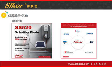 薩科微slkor推出RS485芯片、CAN芯片和半橋驅動器等系列新產品！