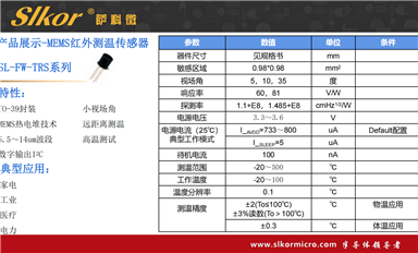 薩科微采取了哪些風(fēng)險防控措施？