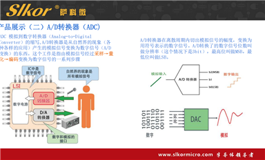 薩科微怎樣合理控制庫存水平，降低庫存成本？