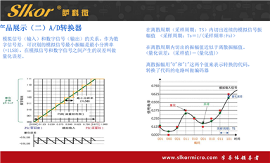 薩科微的售后管理和服務(wù)是怎么樣的？