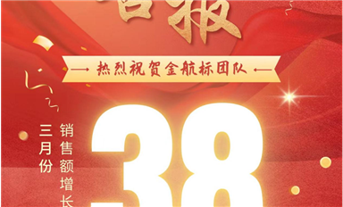 金航標(biāo)3月銷(xiāo)售額超歷史最佳38%，總經(jīng)理宋仕強(qiáng)給大家發(fā)放雙倍獎(jiǎng)金?。ㄋ_科微4月1日每日芯聞）