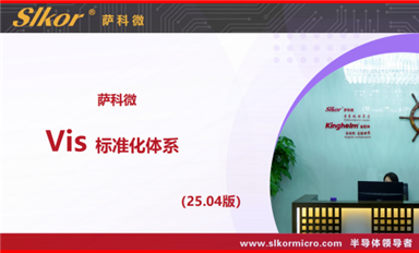 2025Vis標(biāo)準(zhǔn)化體系正式上線，Slkor和kinghelm品牌煥新出發(fā)！(薩科微5月27日每日芯聞）